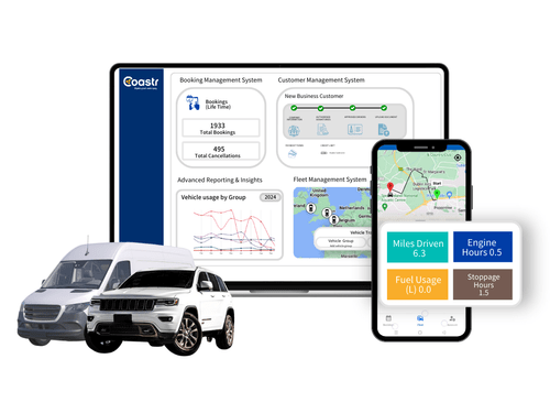 Coastr car rental